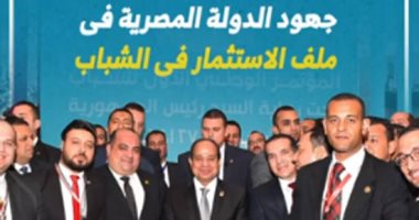 جهود الدولة المصرية فى ملف الاستثمار فى الشباب (فيديو)