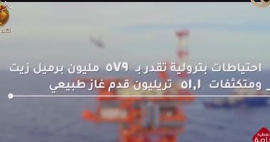 الرئيس السيسى يشهد فيلما تسجيليا عن إنجازات قطاع الوقود بمؤتمر "حكاية وطن"