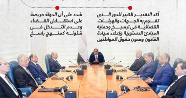 الرئيس السيسى يجتمع مع أعضاء المجلس الأعلى للجهات والهيئات القضائية (إنفوجراف)