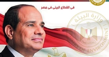 وزيرة البيئة: مؤتمر حكاية وطن لخص رحلة التنمية فى مصر