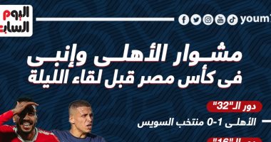 مشوار الأهلى وإنبى فى كأس مصر قبل لقاء الليلة.. إنفوجراف