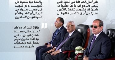 الرئيس السيسى يهنئ خريجى الدفعة الجديدة من أكاديمية الشرطة.. إنفوجراف