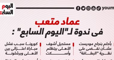 عماد متعب يكشف 5 مفاجآت فى ندوة اليوم السابع.. إنفوجراف