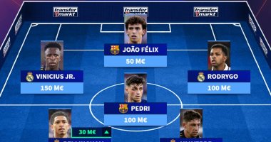 6 لاعبين من ريال مدريد فى التشكيل الأغلى بالدوري الإسباني 