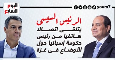 الرئيس السيسى يتلقى اتصالا من رئيس حكومة إسبانيا حول الأوضاع فى غزة.. إنفوجراف