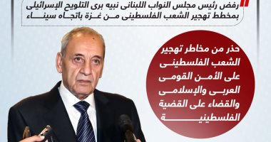 رئيس مجلس النواب اللبنانى: مخطط تهجير الفلسطينيين إلى سيناء خطر على الأمن القومى العربى.. إنفوجراف