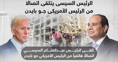 بشأن التصعيد العسكري في غزة.. الرئيس السيسى يتلقى اتصالًا من بايدن.. إنفوجراف