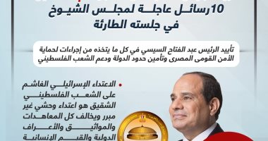 10 رسائل عاجلة لمجلس الشيوخ بجلسته الطارئة: نؤيد الرئيس لحماية أمن مصر القومى