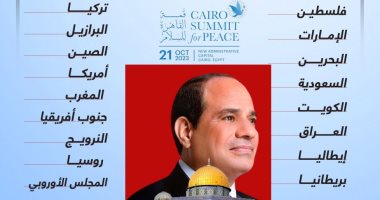 أبرز المشاركين فى قمة القاهرة للسلام 2023 .. إنفوجراف