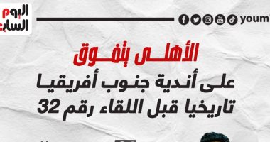 الأهلي يتفوق على أندية جنوب أفريقيا تاريخياً قبل اللقاء الـ32.. إنفو جراف