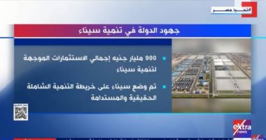 "إكسترا نيوز" تعرض تقريرا حول جهود الدولة فى تنمية سيناء