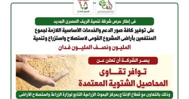 ‫الريف المصرى الجديد تطلق مبادرة لزراعة المحاصيل الاستراتيجية بالـ1.5 مليون فدان