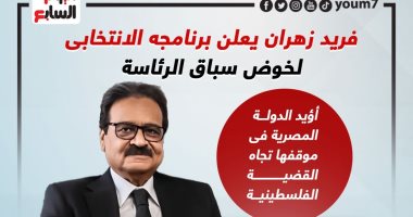 فريد زهران يعلن برنامجه الانتخابى لخوض سباق الرئاسة (إنفوجراف)