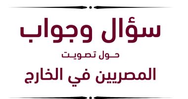 الحملة الرسمية للمرشح السيسى تنشر إجابات حول أبرز تساؤلات تصويت المصريين فى الخارج