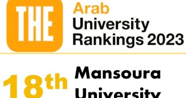 جامعة المنصورة الأولى مصريا والـ"18" عربيا فى تصنيف التايمز