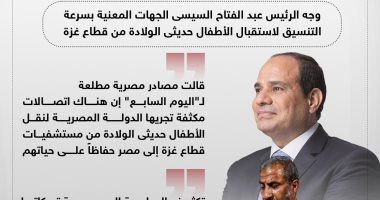 الرئيس السيسى يوجه بسرعة استقبال الأطفال حديثى الولادة من غزة.. إنفوجراف