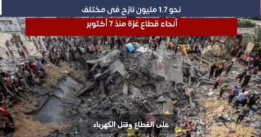 تطورات الأحداث فى غزة.. نبش القبور وسرقة جثامين الشهداء.. فيديو