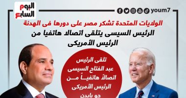 الولايات المتحدة تشكر مصر على دورها فى الهدنة بقطاع غزة.. إنفوجراف