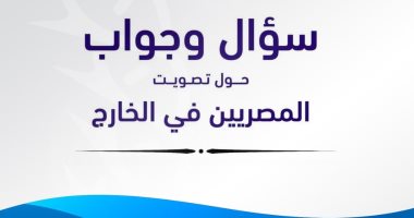 الطائفة الإنجيلية تدعو المصريين بالخارج للمشاركة بكثافة فى انتخابات الرئاسة