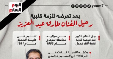 رحيل الفنان طارق عبد العزيز بعد تعرضه لأزمة قلبية.. إنفوجراف