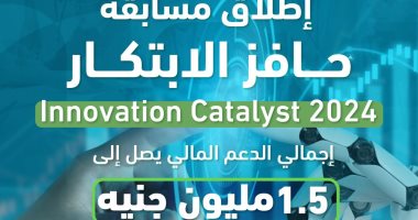 صندوق رعاية المبتكرين يطلق مسابقة حافز الابتكار Innovation Catalyst لطلاب الجامعات