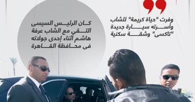تنفيذا لتوجيهات الرئيس السيسى.. "حياة كريمة" تدعم مواطنا بسيارة ومسكن.. فيديو