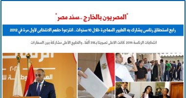 انتخابات 2024 رابع استحقاق رئاسى للمصريين بالخارج خلال 10 سنوات..برلمانى