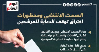 الصمت الانتخابى ومحظورات اختراق توقف الدعاية لمرشحى الرئاسة.. انفوجراف