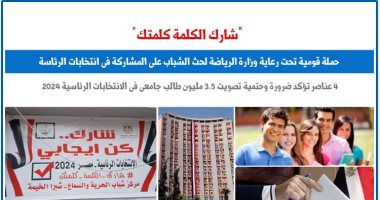 مصر فى انتظار تصويت 3.5 مليون طالب جامعى بالانتخابات الرئاسية.. برلمانى
