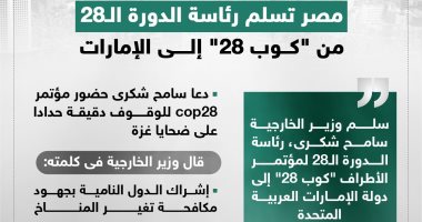 مصر تسلم رئاسة الدورة الـ28 من "كوب" إلى الإمارات.. إنفوجراف