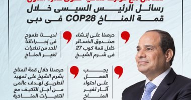 رسائل الرئيس السيسى خلال قمة المناخ COP28 فى دبى.. إنفوجراف