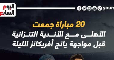20 مباراة جمعت الأهلى مع أندية تنزانيا قبل مواجهة يانج أفريكانز.. إنفو جراف