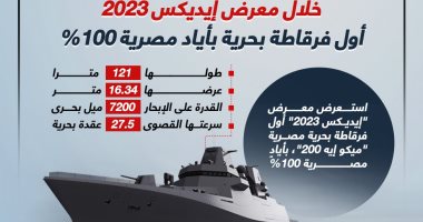 خلال معرض إيديكس 2023.. أول فرقاطة بحرية بأياد مصرية 100% "إنفوجراف"