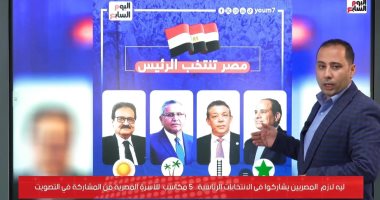 "مسرح العمليات" يرصد دوافع مشاركة المصريين بانتخابات الرئاسة.. فيديو