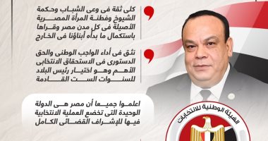 شاركوا فى رسم خريطة المستقبل.. رسالة رئيس الهيئة الوطنية للانتخابات للمصريين (إنفوجراف)