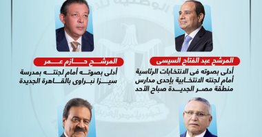 أول أيام انتخابات الرئاسة.. المرشحون المتنافسون يدلون بأصواتهم (إنفوجراف)