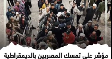 المشاركة الواسعة بالانتخابات مؤشر على تمسك المصريين بالديمقراطية.. فيديو