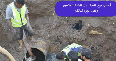 إصلاح خط طرد صرف صحى 700 مم دون انقطاع المياه عن المواطنين بمدينة الأقصر