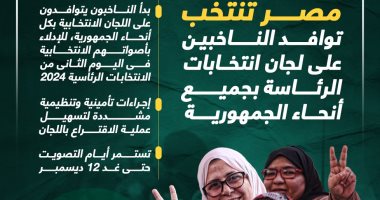 مصر تنتخب.. توافد على لجان انتخابات الرئاسة بأنحاء الجمهورية (إنفوجراف)