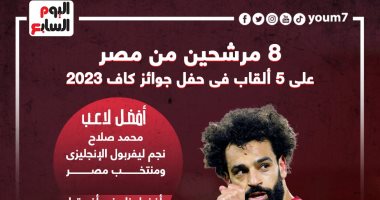 8 مرشحين من مصر على 5 ألقاب فى حفل جوائز الكاف 2023.. إنفو جراف