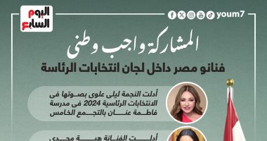 المشاركة واجب وطنى.. فنانو مصر داخل لجان انتخابات الرئاسة.. إنفوجراف