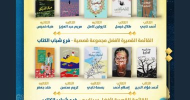 إعلان القوائم القصيرة لجائزة ساويرس بفرع شباب الأدباء.. اعرف المرشحين