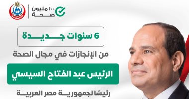 وزارة الصحة تهنئ الرئيس عبدالفتاح السيسي بفوزه بفترة رئاسية جديدة