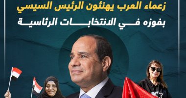 زعماء العرب يهنئون الرئيس السيسى بفوزه فى الانتخابات الرئاسية.. إنفوجراف