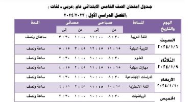 جدول امتحانات الفصل الدراسى الأول لتلاميذ الصف الخامس الابتدائى فى الجيزة