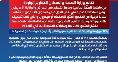 أخبار مصر.. الصحة عن المتحور الجديد لكورونا: لم نسجل حالات فى مصر