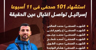 الاحتلال الإسرائيلى يواصل اغتيال صحفيى غزة.. 101 شهيد وشهيدة.. إنفوجراف