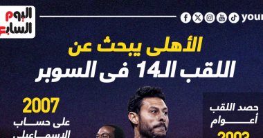 الأهلى يبحث عن اللقب الـ14 فى السوبر قبل مواجهة سيراميكا.. إنفو جراف 