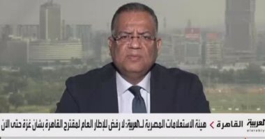 محمود مسلم: الرئيس أبو مازن قادر على لم الشمل الفلسطينى مرة أخرى
