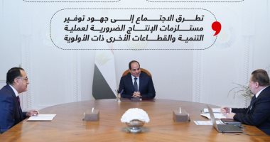 الرئيس السيسى يبحث مع مدبولى ومحافظ البنك المركزى أداء القطاع المصرفي.. إنفوجراف